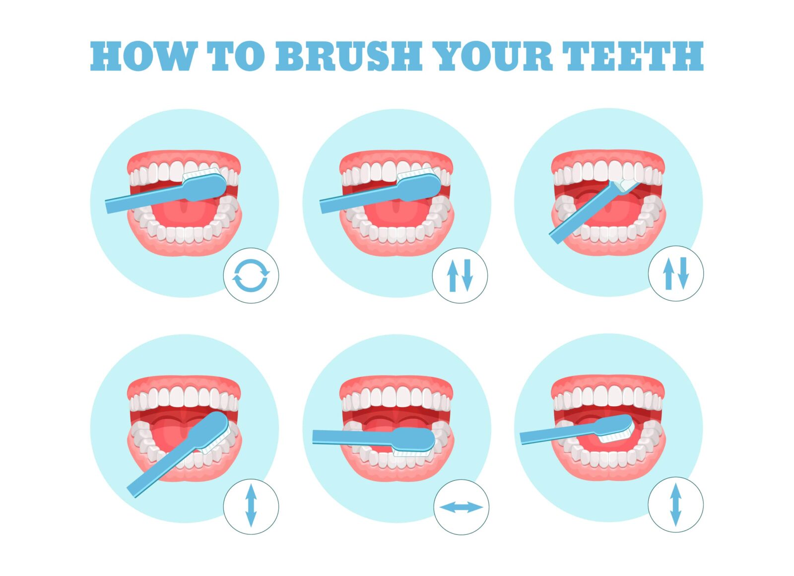 Are You Brushing Wrong? The Step-by-Step Guide to a Perfect Oral Hygiene Routine